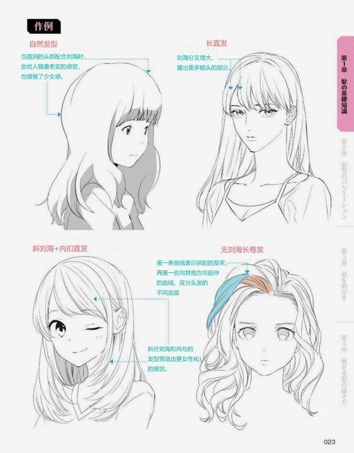 动漫人物头发,探寻动漫人物头发的独特魅力